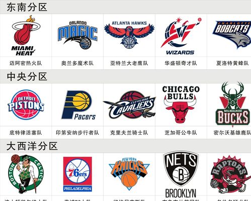 阻挡的