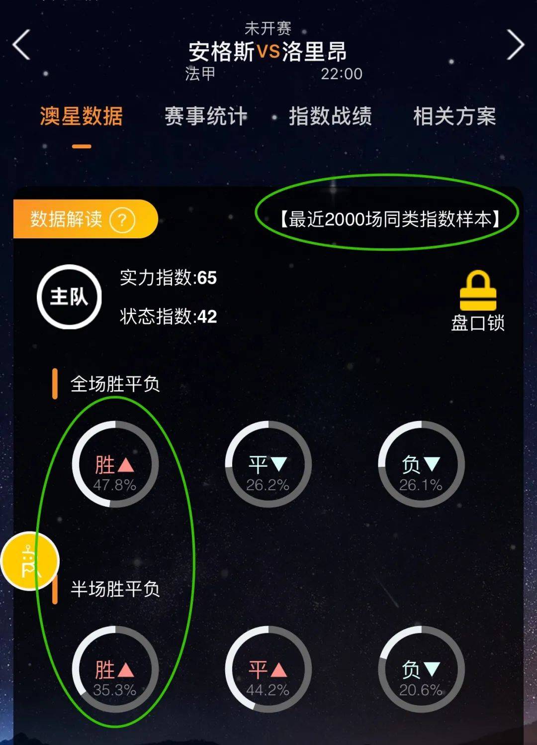 最终谁能捧